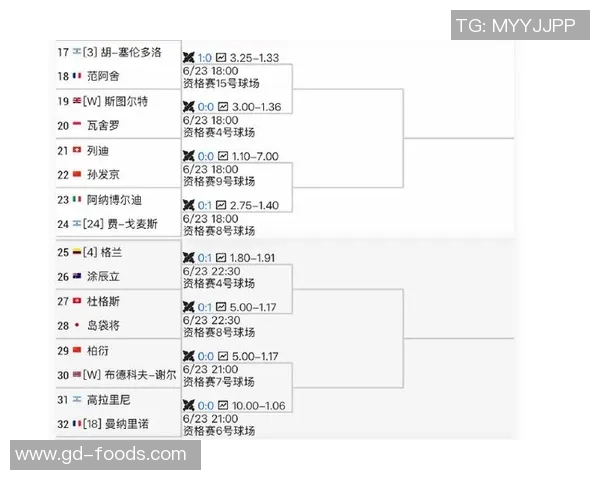 赛后分析:广州网球队与深圳网球队个人能力对比与表现评估 赛后分析:广州网球队与深圳网球队个人能力对比与表现评估