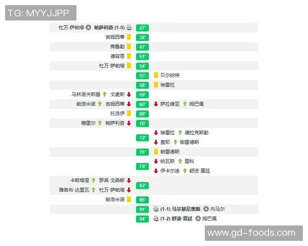 赛后复盘:深入分析上海篮球队与深圳篮球队的默契配合与战术执行 赛后复盘:深入分析上海篮球队与深圳篮球队的默契配合与战术执行