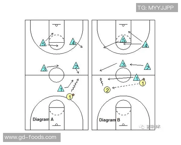 重庆篮球队的控制体系解析与战术创新探讨