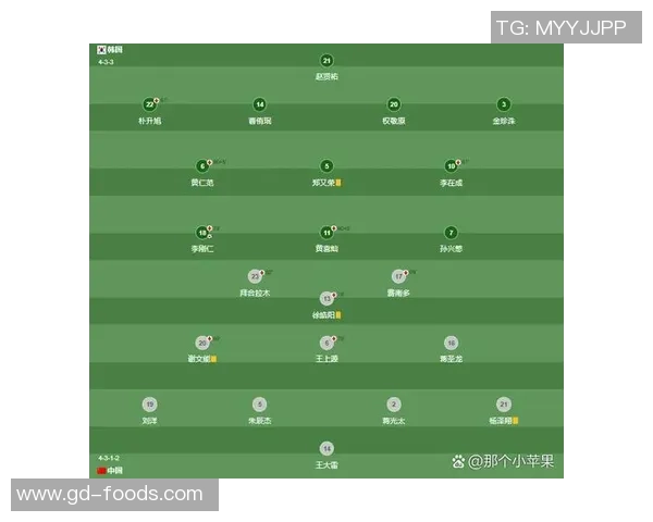 重庆足球队在世界杯预选赛中的灵活战术与表现分析