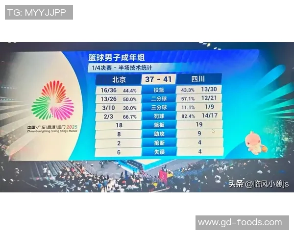 篮球比赛经验排行榜揭晓北京篮球队荣获第三名引发热议