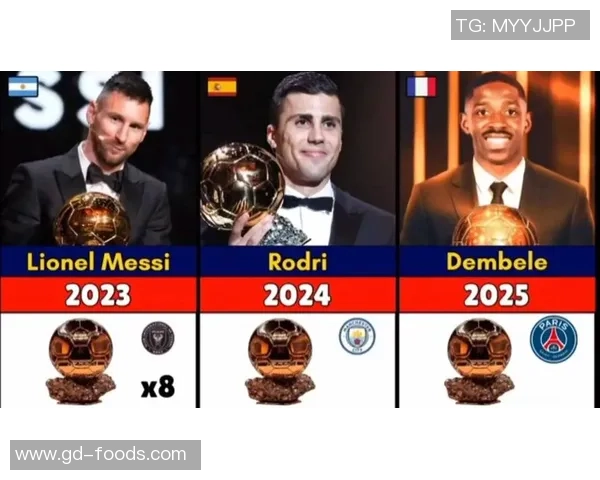 全球前一百足球明星盘点与他们的传奇故事与成就解析